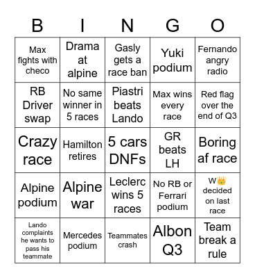 Formula 1 Bingo Card