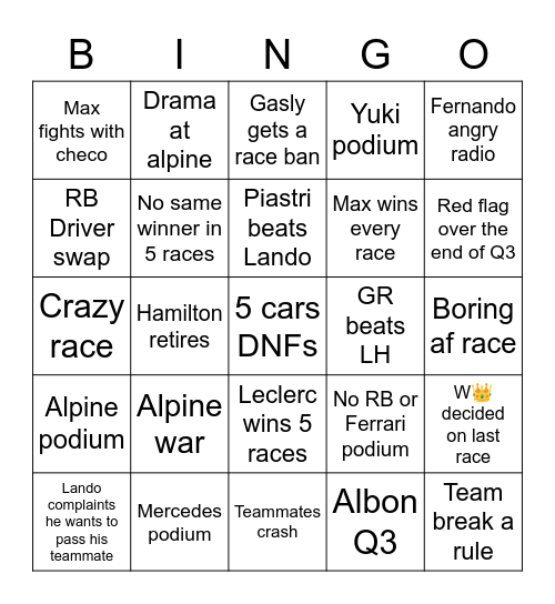 Formula 1 Bingo Card