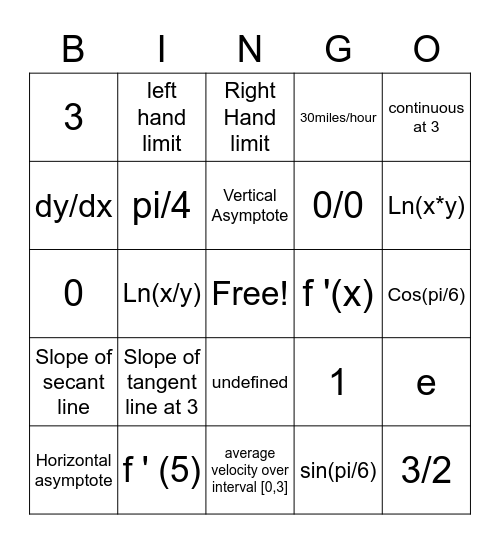 Math 123 Review Bingo Card