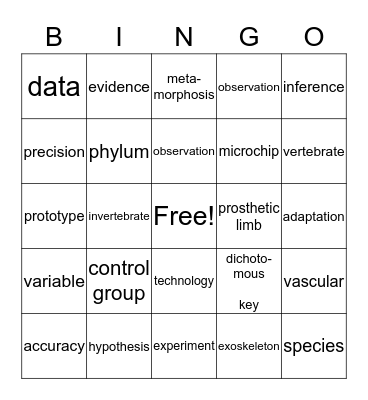 Science Bingo Card