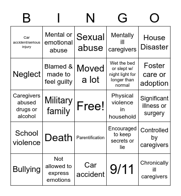 Childhood Trauma Bingo Card