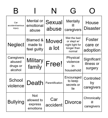 Childhood Trauma Bingo Card