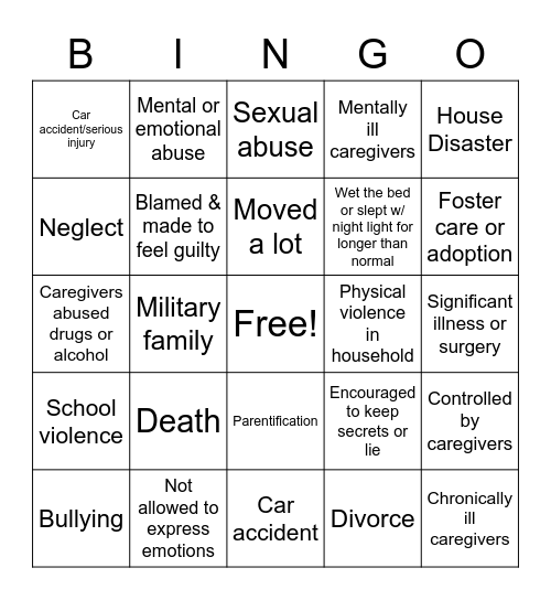 Childhood Trauma Bingo Card