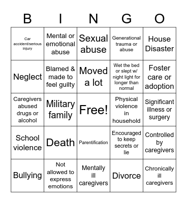 Childhood Trauma Bingo Card