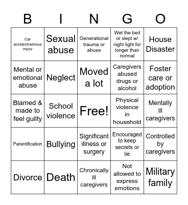 Childhood Trauma Bingo Card
