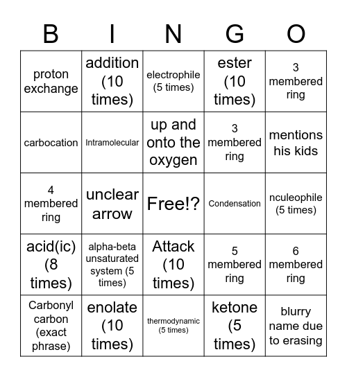 Orgo Bingo Card