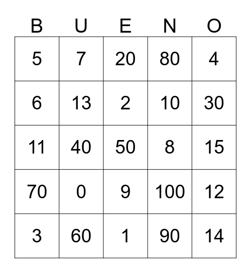 8th Grade Numbers Bingo Card