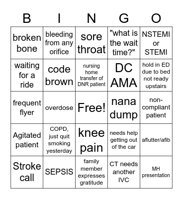 Emergency Department Bingo Card