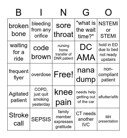 Emergency Department Bingo Card