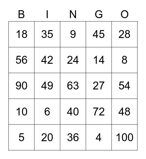 Multiplication Bingo Card