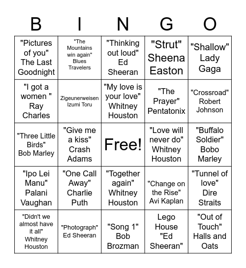 Music Bingo: Villa 4 Favorites Bingo Card