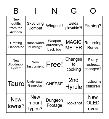 Tears of the Kingdom Gameplay Reveal Bingo Card