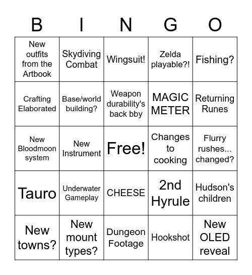 Tears of the Kingdom Gameplay Reveal Bingo Card