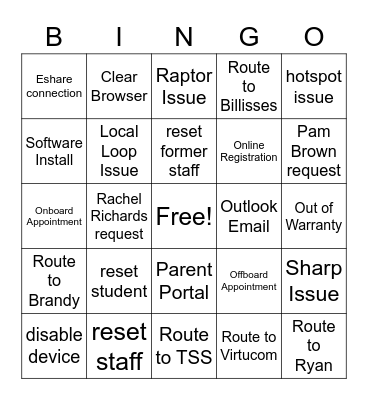 Technology Customer Support Bingo Card