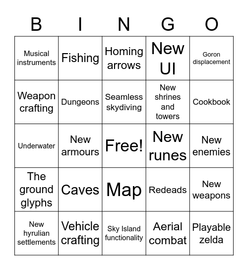 Tears of the Kingdom Bingo Card