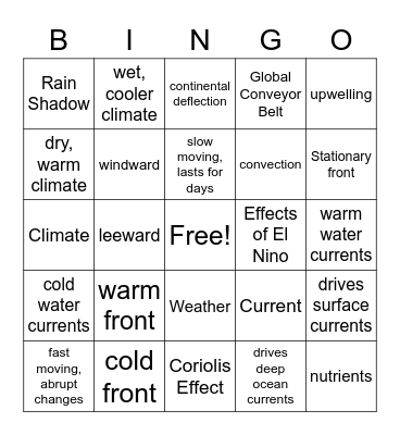 Weather Bingo Card
