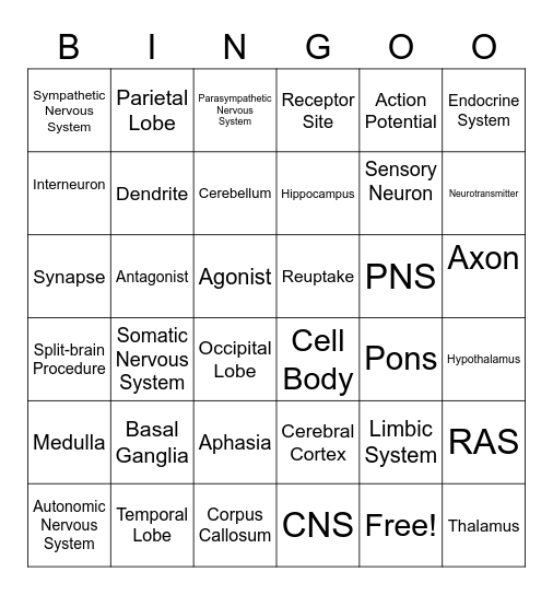 Brain Bingo Card