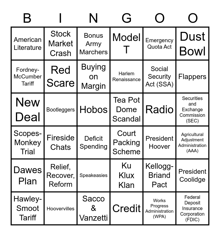 Unit 11 Exam Bingo Card