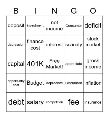 Economics Bingo Card