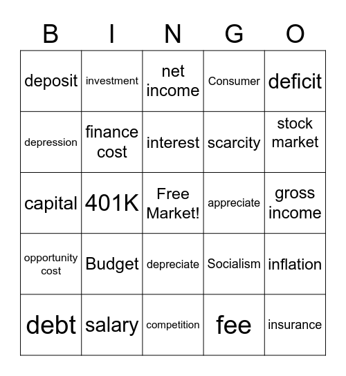 Economics Bingo Card