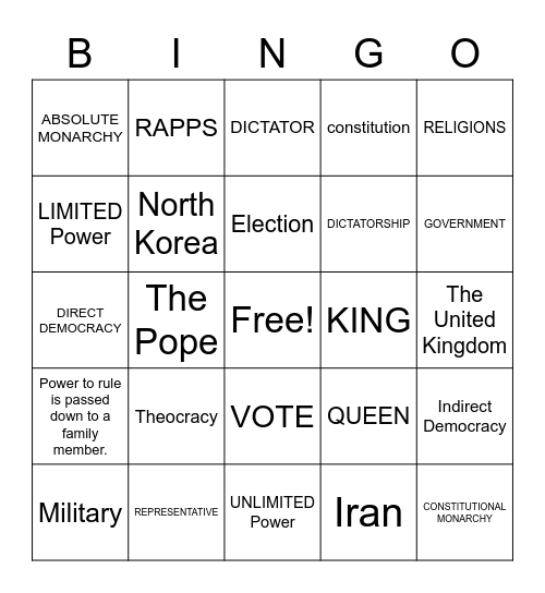 TYPES OF GOVERNMENTS Bingo Card