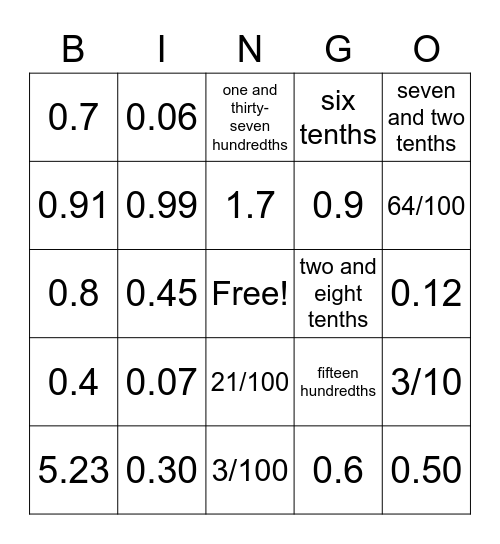 Fractions and Decimals Review Bingo Card