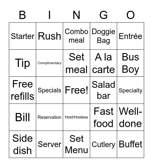 Eating at Restaurants - Vocab Bingo Card