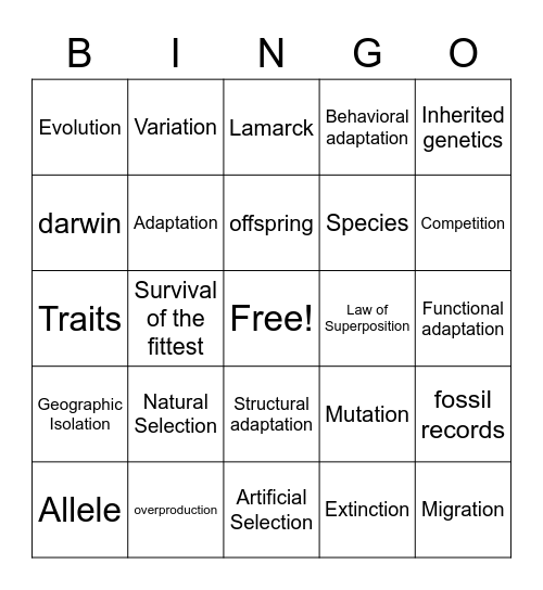 Natural Selection & Evolution Bingo Card