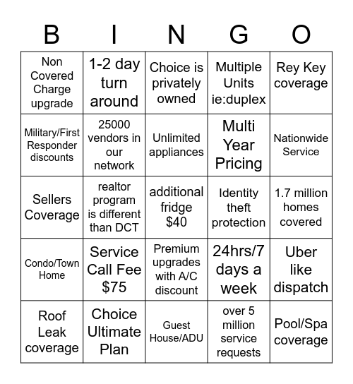 Choice Home Warranty Bingo Card