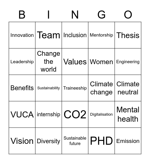 FEMTEC BINGO Card