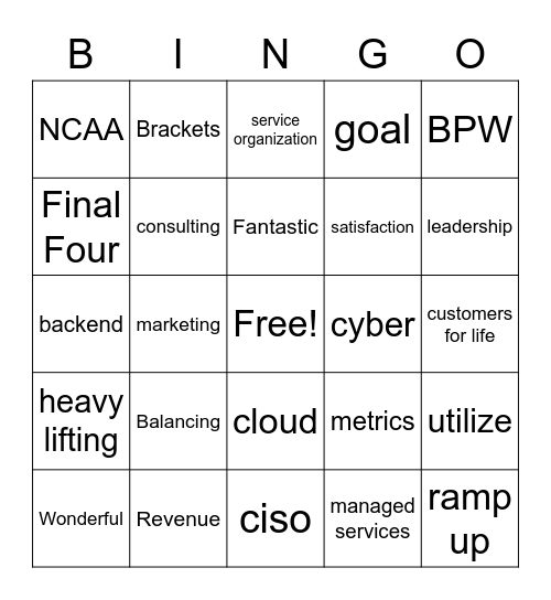 yes Bingo Card