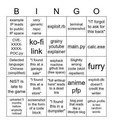 Proof of concept code Bingo Card