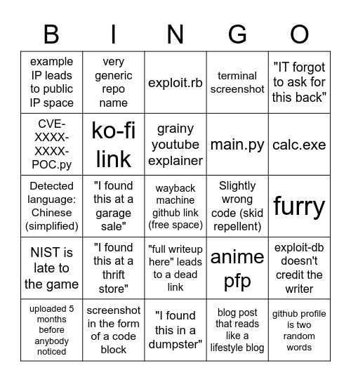 Proof of concept code Bingo Card