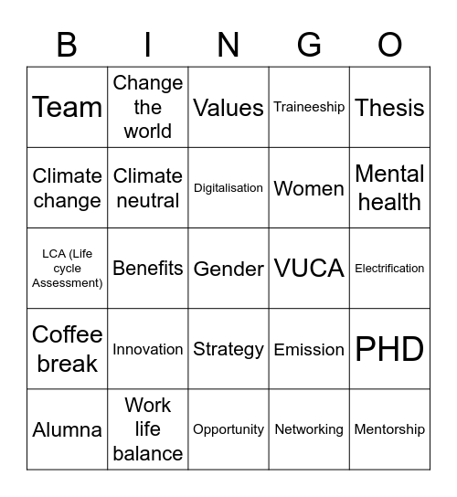 FEMTEC BINGO Card