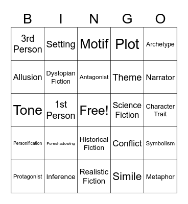 Literary Language Bingo Card