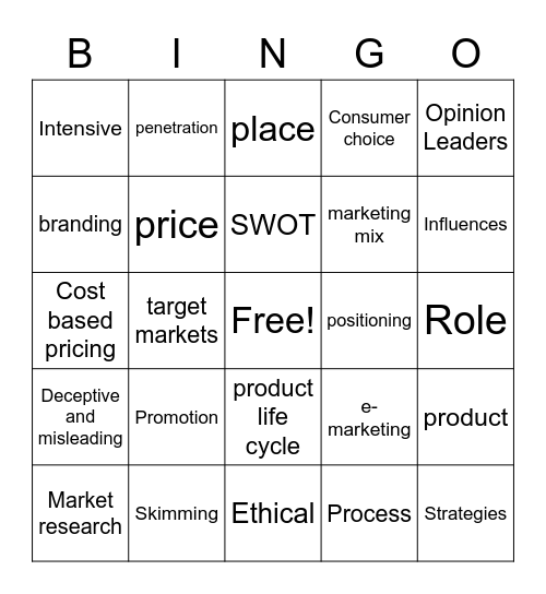 Marketing Syllabus Bingo Card