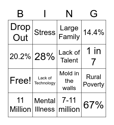 Poverty Bingo Card