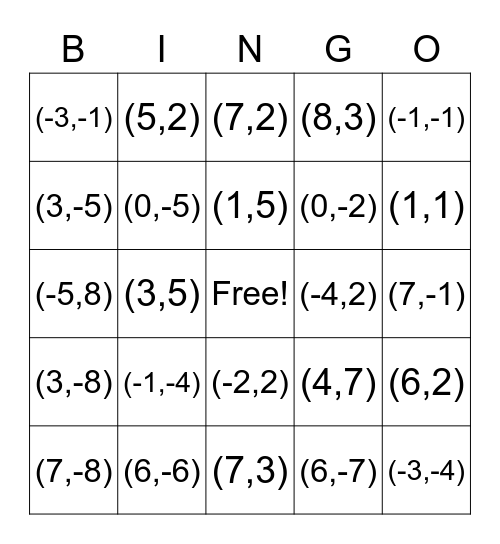 System of Equations Bingo Card