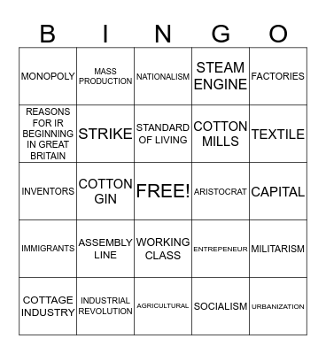 INDUSTRIAL REVOLUTION Bingo Card