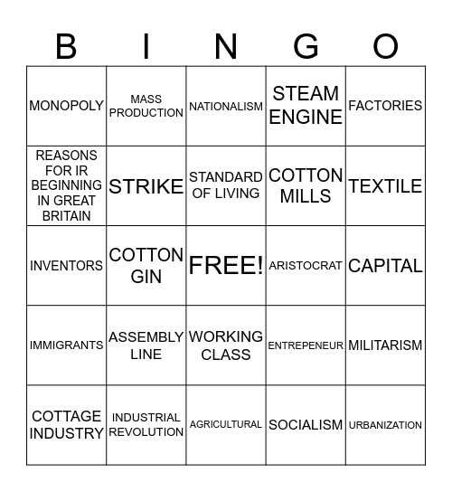 INDUSTRIAL REVOLUTION Bingo Card