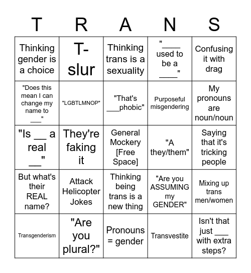 Gender Unit Bingo Card