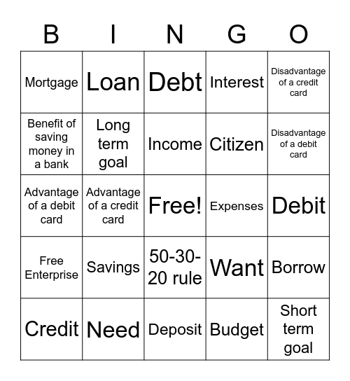 Personal Finance BINGO Card