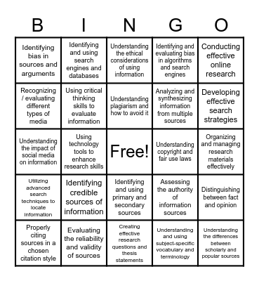 DUSD Information Literacy Bingo Card