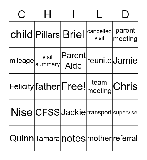 Parent Aide Bingo Card