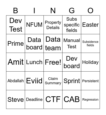 Sprint planning bingo Card