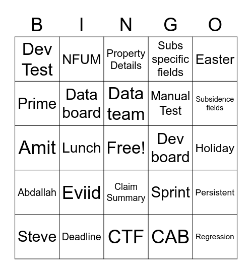 Sprint planning bingo Card