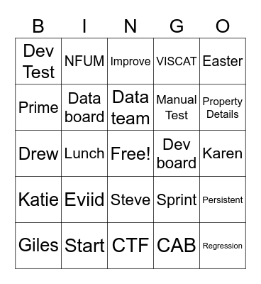 Sprint planning Bingo Card