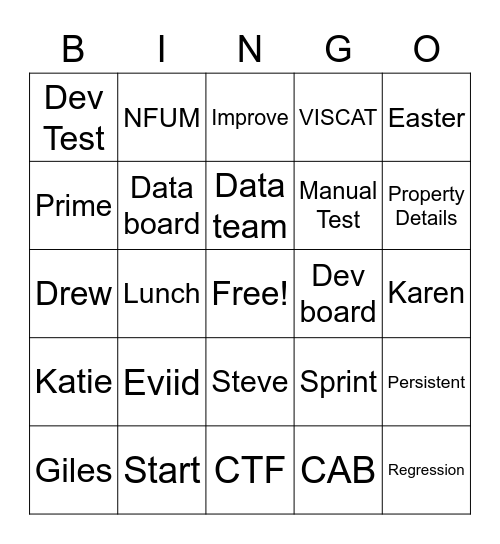 Sprint planning Bingo Card