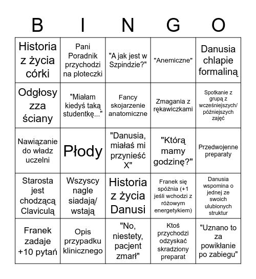 Anatomia z Danusią Bingo Card