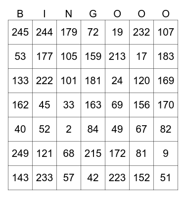 Pasen 2023 Bingo Card